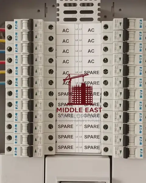 لوحة توزيع كهرباء مرتبة